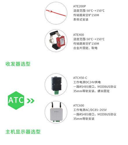 无源无线温度传感器ATE400母排电容电缆温度实时测量