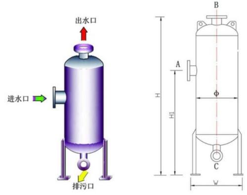 凝结水自动爬高器-凝结水自力增压器-凝结水水锤抑制装置-凝结水回收爬高器