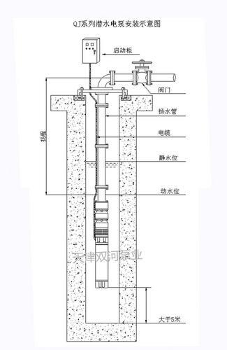 双河泵业 潜水泵型号 300QJ200-120/5  天津深井潜水泵  深井潜水泵厂家直营