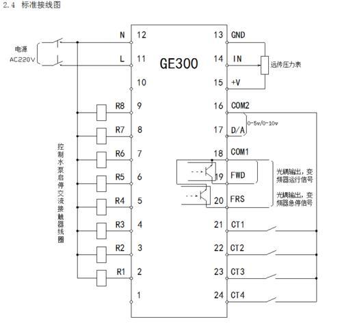 GE300B、GE300BX、GE300C、GE300D微机恒压供水控制器