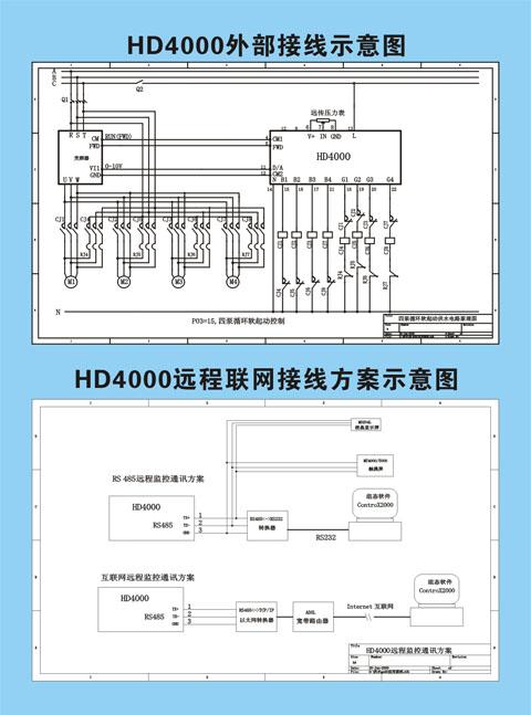 HD4000微机恒压供水控制器