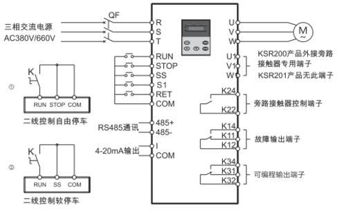 KSR201-110-3软起动器总代理