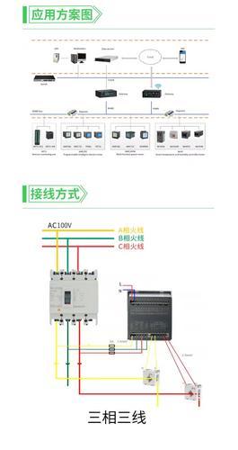 安科瑞三相多功能电表AMC96L-E4/KCM
