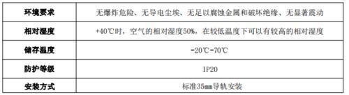 安科瑞ASCB1-M-4G智慧用电监控智能网关4G无线通讯