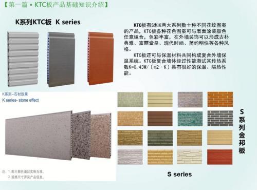 KTC装饰水泥纤维板 进口新型装饰材料日吉华板,木纹外墙挂板 