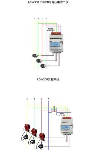 安科瑞ADW300系列通信基站电能物联网仪表