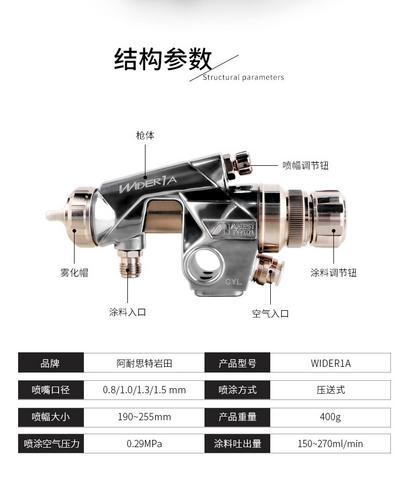 日本岩田WA101新款喷枪WIDER1A高雾化喷涂家具汽车塑胶