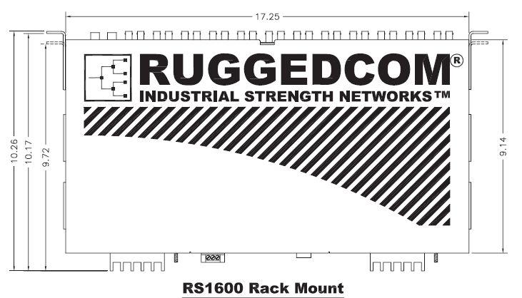 RS1600系列端口可管理罗杰康交换机