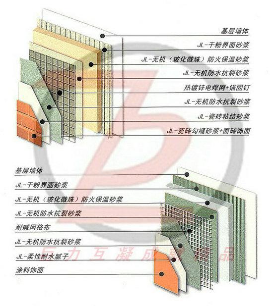 ◆安徽巨力-无机（玻化微珠）外墙保温系统