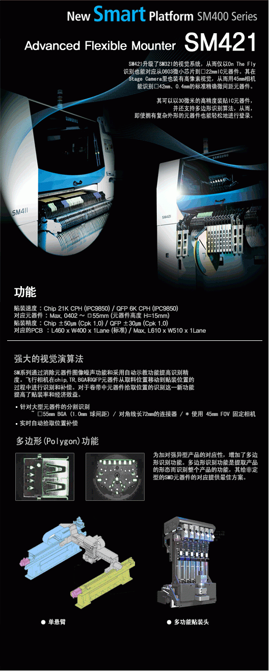 韩国三星贴片机SM421多功能贴片机