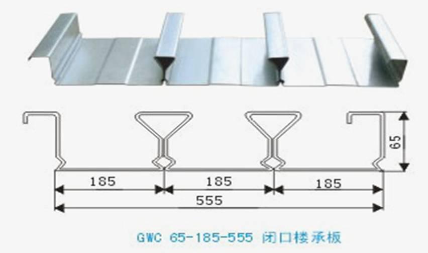 天津生产YXB65-185-555